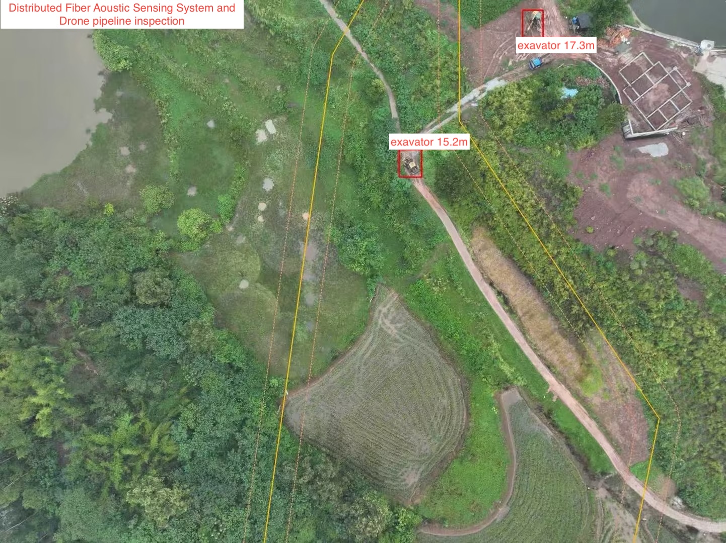 UAV pipeline inspection in action — drone aerial view with DAS-localized excavators marked near the pipeline right-of-way