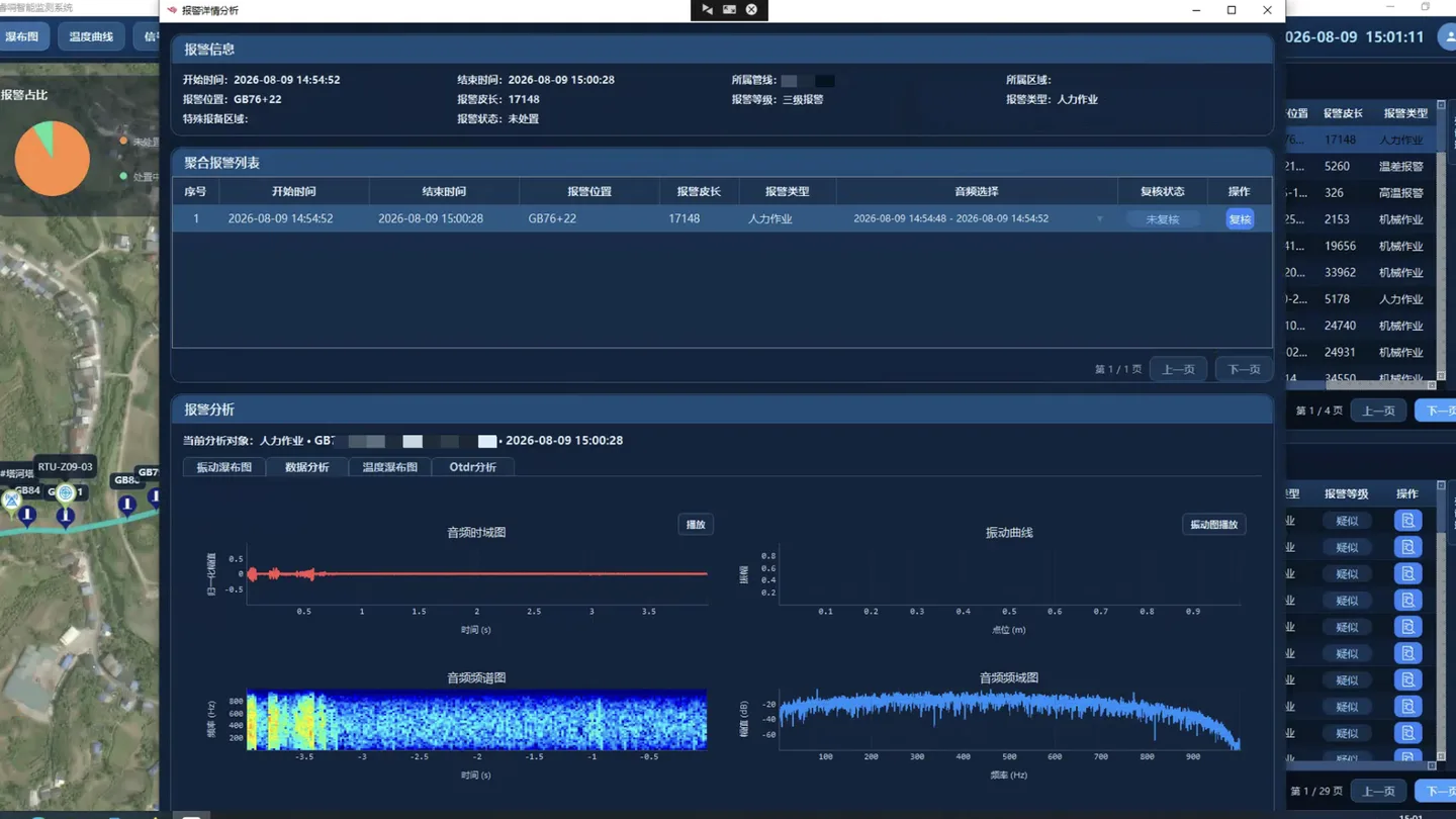 AI pattern-recognition analysis UI on DAS waterfall data